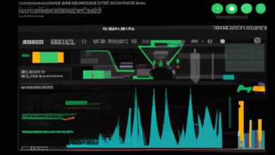 Td Ameritrade Trading Platform